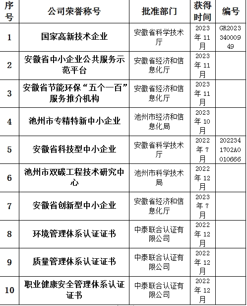 微信截图_20240119115504.png